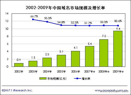 点此在新窗口中查看原始图片