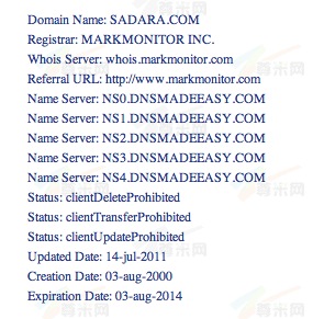 whois