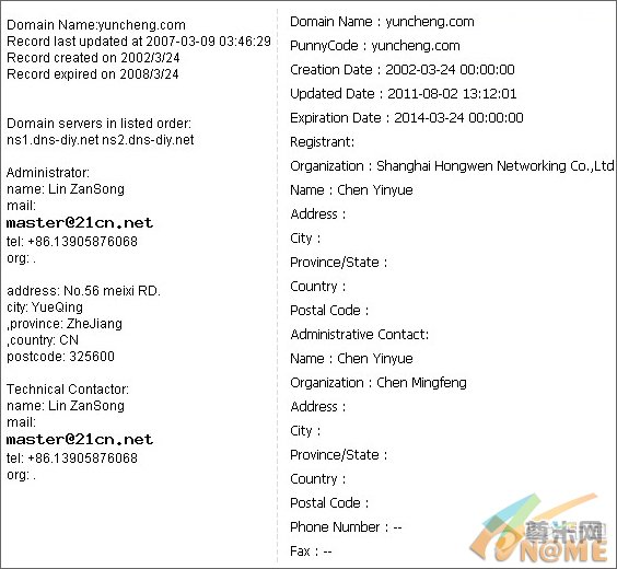 whois