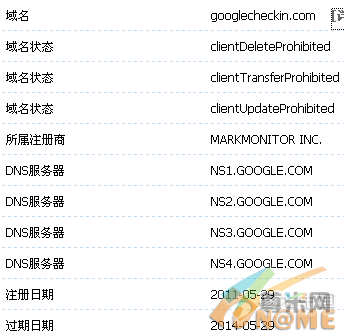 whois