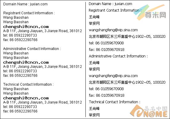 图：域名信息