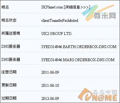 图：域名信息