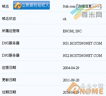 图：域名信息