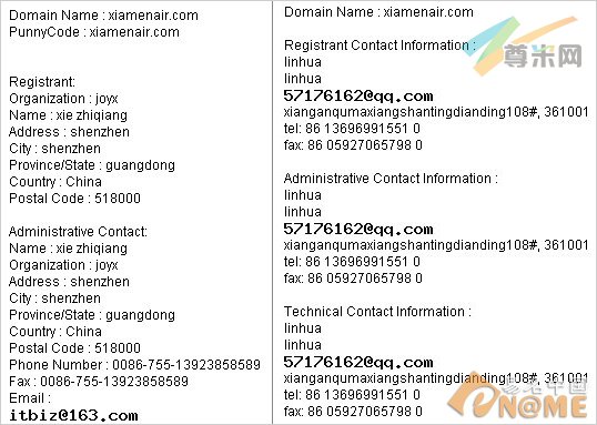 图：域名对比信息
