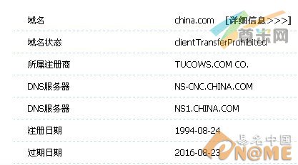 域名whois