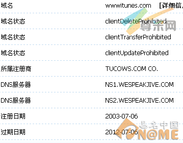 图：域名信息