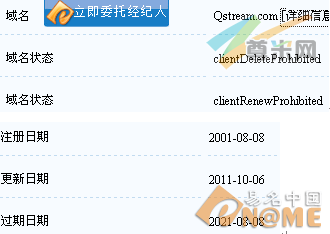 图：域名信息