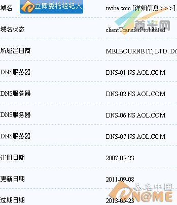 图：域名信息