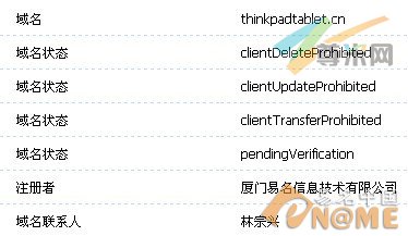 图：域名信息  