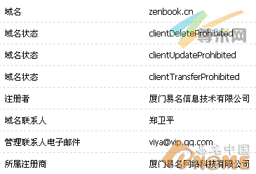 图：域名信息
