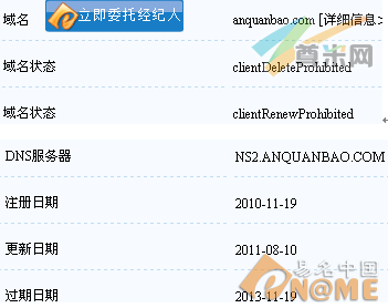 图：域名信息