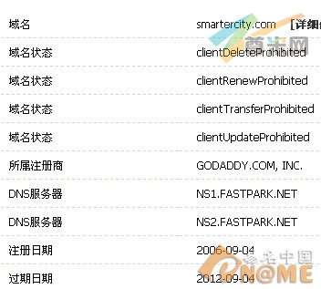 图：域名信息