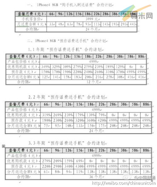 预存4999元免费送 8G联通iPhone 4政策出台 