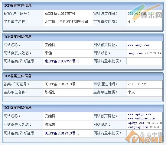 图：域名备案信息
