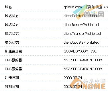 图：域名信息