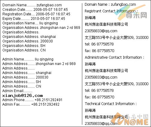 图：域名信息