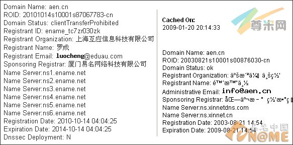 图：域名信息对比