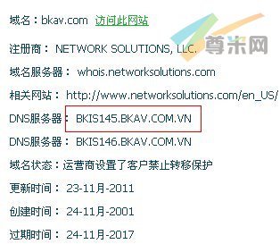 图：域名信息
