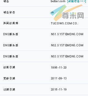  图：域名信息