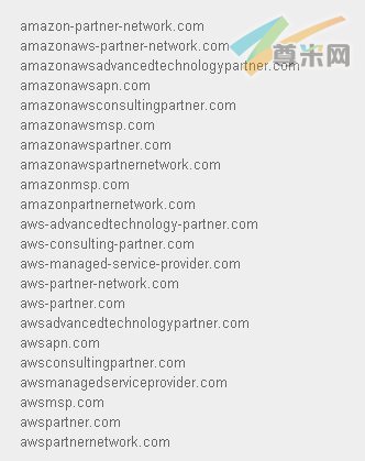 图：22个域名