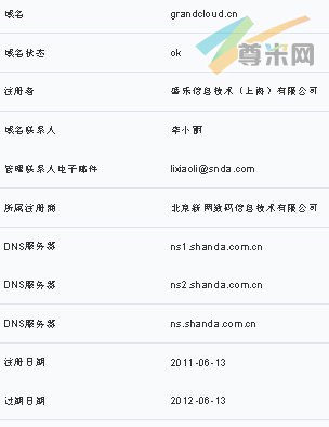 图：网站页面