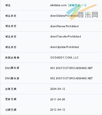 谷歌微软捐助维基新项目:催热Wikidata域名