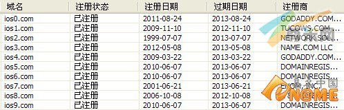 苹果iOS 6要来了 iOS系列域名成焦点