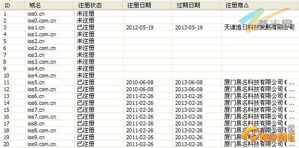 苹果iOS 6要来了 iOS系列域名成焦点