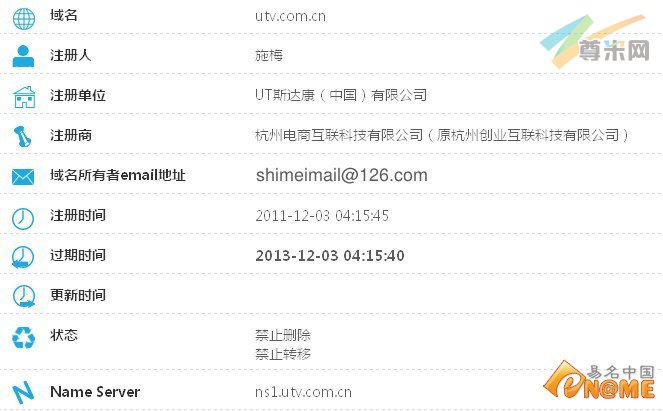 图：域名whois