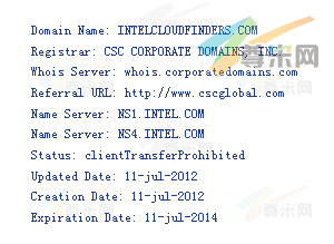 域名intelcloudfinders.com的whois信息