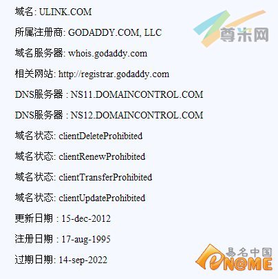 图：whois信息