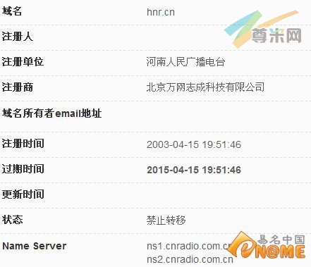 图：域名whois