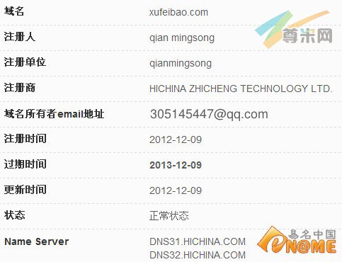 图：whois信息