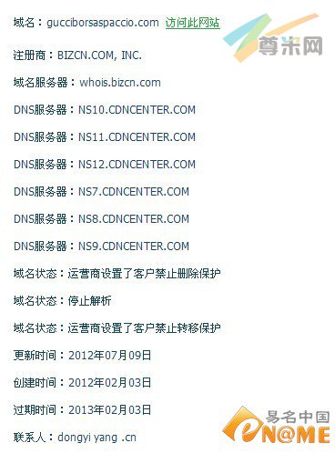 图：gucciborsaspaccio.com域名的whois