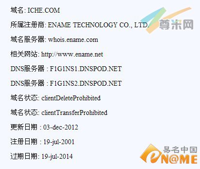 图：whois信息