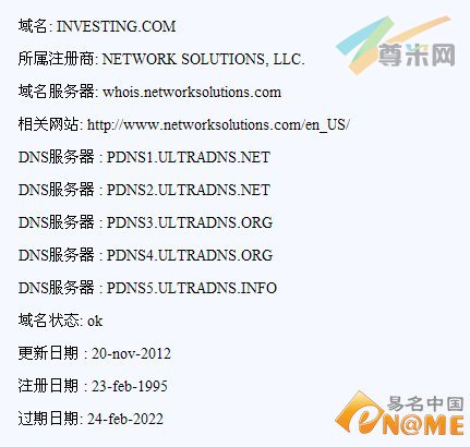 图：域名whois信息