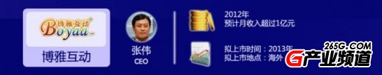 博雅互动