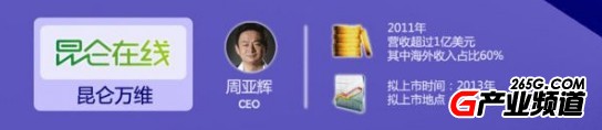 昆仑在线