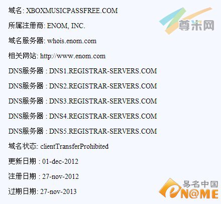 图：域名whois信息