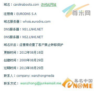 whois