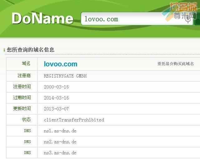 whois