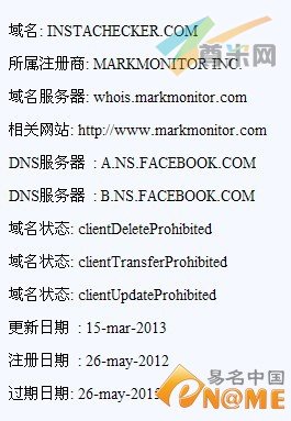 图：Whois信息