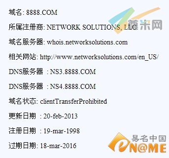图：Whois信息