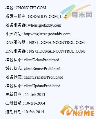 图：域名whois