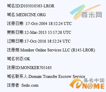 图：Whois信息