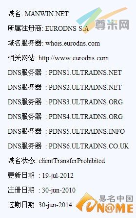 图：Whois信息