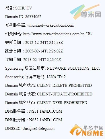 图：Whois信息