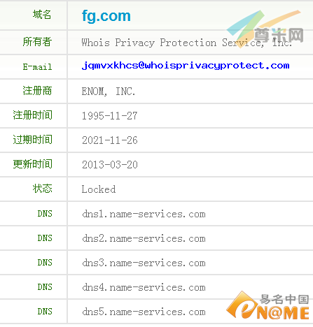 图：WHOIS信息