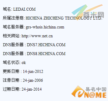 图：whois信息