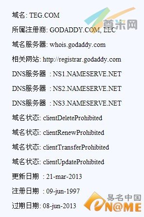 图：Whois信息